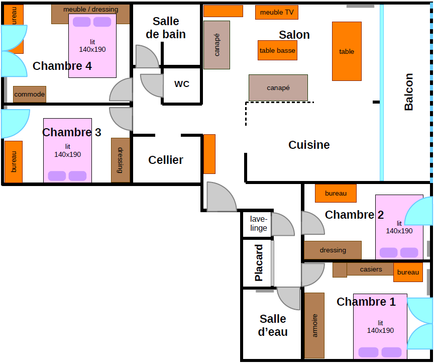 plan